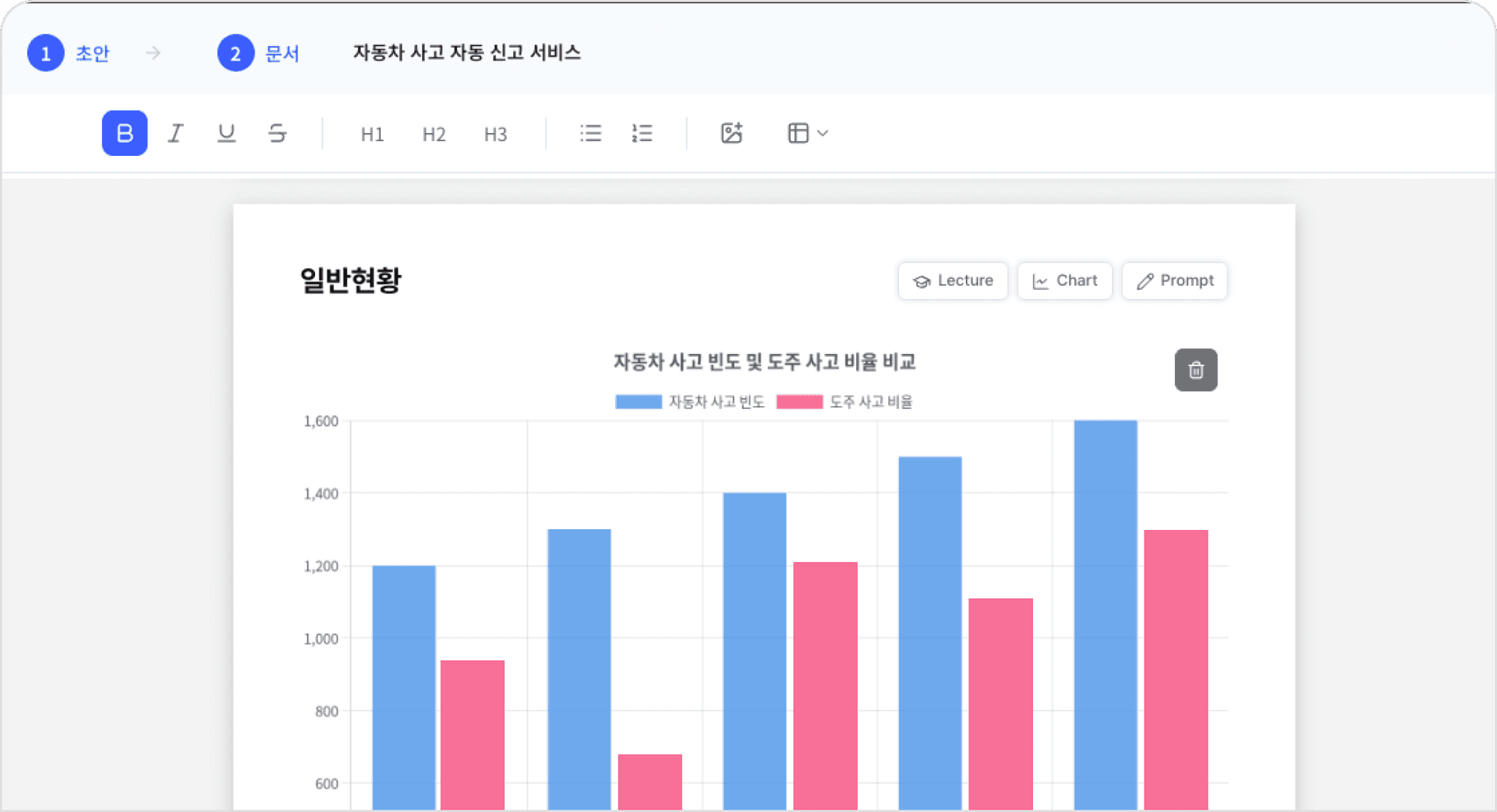 5. 자료 보완 / 시각 자료 생성